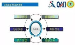 Tokenim 2.0 钱包：你是否需