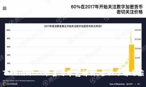 : Tokenimtrx能量与带宽解析：全面了解与应用