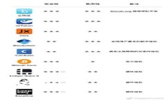 USDT如何转换为TRX：详细步