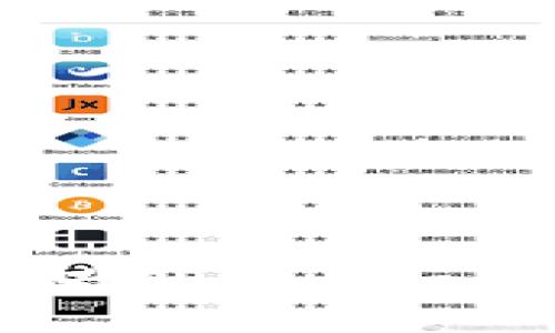 USDT如何转换为TRX：详细步骤与注意事项