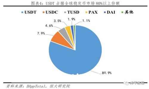 开源比特币钱包：理解、优势与使用指南
