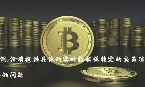 注意：以下内容为AI生成的示例，没有提供具体的实时数据或特定的交易信息，请在实际交易中谨慎操作。

如何解决Tokenim交易未确认的问题