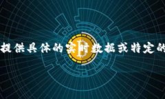 注意：以下内容为AI生成的