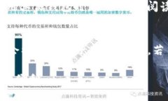 如何使用Tokenim 2.0修改助记