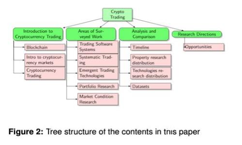 Token.im：全方位比特币钱包使用指南