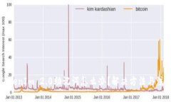 忘记TokenIm 2.0助记词怎么办