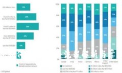 比特币钱包如何加载区块