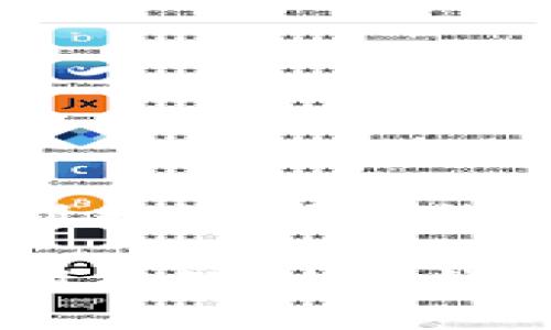 如何将USDT划转给对方钱包的详细教程

如何将USDT划转给对方钱包的详细教程