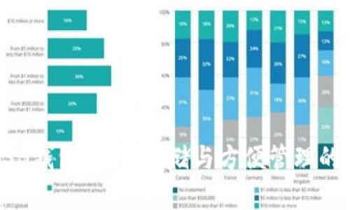 比特币USB钱包：安全存储与方便管理的理想选择