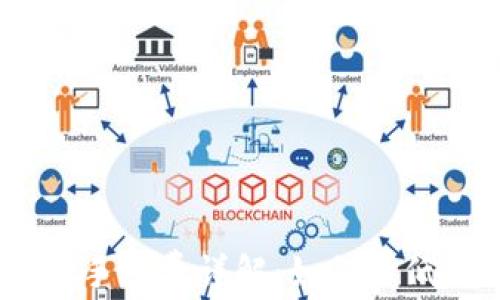 
USDT转TP钱包手续费详解：如何降低你的转账成本