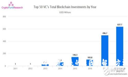 比特币钱包里的余额丢失的原因与解决方法