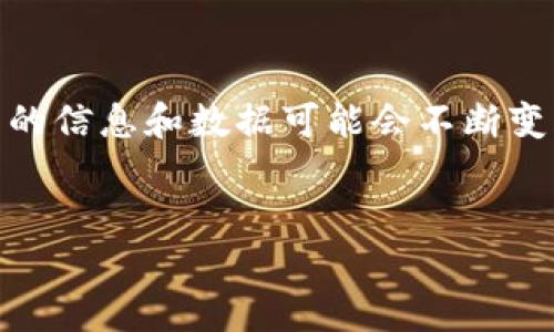 注意：由于对于“以太坊钱包节点期货”这一特定主题的信息和数据可能会不断变化，以下内容是基于截至2023年10月的信息生成的。


以太坊钱包节点期货：如何安全投资与管理