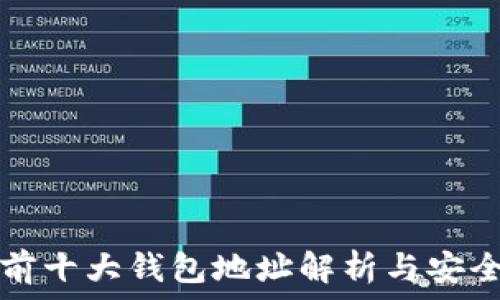   
比特币前十大钱包地址解析与安全性分析