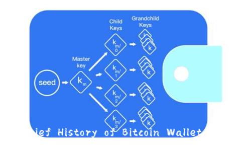 Title: A Brief History of Bitcoin Wallet Development
