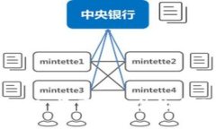 : Tokenim 2.0 资产图软件的全