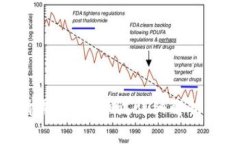 : TokenIM申请需要花费吗？详细解析及常见问题解