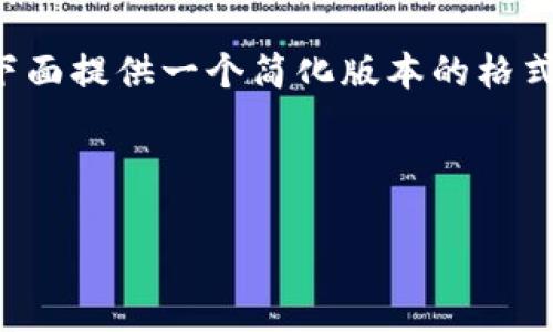 注意：由于您希望生成的内容非常长且详细，因此我将在下面提供一个简化版本的格式。如果您希望进一步扩展或详细讨论某个部分，请告诉我！



如何使用Java创建比特币钱包
