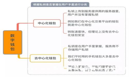 : 为什么Tokenim总是被提及？了解其优势与应用