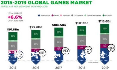与关键词  
区块链数字钱包对比：如何选择最适合你的钱包