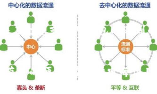 如何给 TokenIM 2.0 打币：详细教程与常见问题解答
TokenIM 2.0, 打币, 数字货币, 钱包使用/guanjianci

引言
随着数字货币的迅猛发展，越来越多的用户开始使用各种加密货币钱包来管理自己的资产。在众多的钱包中，TokenIM 2.0 凭借其简洁的界面与强大的功能，吸引了大量用户。本篇文章将详细介绍如何在 TokenIM 2.0 中打币，并解答一些用户可能会遇到的相关问题。希望通过本文的介绍，能够帮助用户更好地理解 TokenIM 2.0 的使用，顺利完成打币任务。

TokenIM 2.0 简介
TokenIM 2.0 是一款专注于数字货币管理的移动钱包，支持多种主流的加密货币。该应用提供了便捷的交易功能、安全的资产管理方案，以及与区块链网络的无缝对接。除了基本的收发币功能，TokenIM 2.0 还能为用户提供实时的市场信息和专业的投资建议。这使得即使是新手用户，也能轻松上手，享受数字货币带来的便利。

如何在 TokenIM 2.0 中打币
在 TokenIM 2.0 中打币的步骤相对简单，以下是详细的操作指南：

h41. 下载并安装 TokenIM 2.0/h4
首先，用户需要在自己的手机应用商店中搜索“TokenIM 2.0”并下载安装。安装完成后，打开应用，用户需要创建一个钱包或导入已有的钱包。

h42. 注册并设置钱包/h4
在注册过程中，用户需要设置一个安全密码，并备份钱包的助记词。助记词是恢复钱包的重要信息，请确保将其妥善保存，避免丢失。

h43. 选择要打入的区块链网络/h4
进入钱包后，选择相应的币种，然后选择要打入的区块链网络。例如，如果要打入比特币，可以选择比特币网络。如果是以太坊，可以选择以太坊网络。不同币种的打币方式略有不同，务必确认选对网络。

h44. 获取钱包地址/h4
在所选择的币种页面，可以看到“接收”或“充值”选项，点击后便会显示出该币种的地址。用户可以将这个地址提供给对方，进行转账操作。也可以通过二维码的方式，便捷地接收资金。

h45. 执行转账操作/h4
确认钱包地址后，可以在其他钱包或交易所进行转账操作。输入接收地址、转账金额等信息，确认无误后进行交易。部分平台可能会要求用户输入交易密码或者二次验证，确保账户安全。

h46. 验证打币情况/h4
转账完成后，用户回到 TokenIM 2.0 钱包，可以在“资产”页面中查看余额的变化。如果接收到资金，系统会显示相应的金额。如果没有变化，可以等待区块链网络的确认，通常需要几分钟的时间。

常见问题解答

h4问题1：如何确认转账是否成功？/h4
确认转账是否成功的方式有几种。首先，用户可以在 TokenIM 2.0 钱包中查看余额，如果余额已更新，说明转账成功。其次，用户可以通过该币种的区块链浏览器输入钱包地址，将会显示相关的交易记录与状态。在区块链行业，通常转账成功后，都会有交易的哈希值供用户追踪，方便核实。

h4问题2：打币时需要注意哪些安全事项？/h4
进行打币操作时，安全性是首要考虑的因素。用户应该确保使用官方渠道下载 TokenIM 2.0 应用，避免受骗。此外，在进行转账时，一定要核对收款地址，输入错误会导致资产的不可逆损失。用户还应该定期更换密码，并使用强密码以增强钱包的安全性。同时，备份助记词非常重要，不能在网络上随意暴露这些信息。

h4问题3：如果错误地将币转入错误的地址，怎么办？/h4
如果不小心将币转入一个错误的地址，通常是无法追回的。这是因为大多数区块链在设计时就没有设定中央管理机制来审核每一笔交易的合法性，因此无法干预。不过，有一些钱包和服务是按出错地址来处理因转账而导致的资金丢失，找回的希望极小。建议在转账前仔细核实地址，一定要慎重，以免造成不可挽回的损失。

h4问题4：TokenIM 2.0 支持哪些币种的打币？/h4
TokenIM 2.0 是一款多币种支持的钱包，用户可在应用中查看当前支持的币种列表。通常支撑的名词包括比特币、以太坊、瑞波币、莱特币等主流数字货币。实际支持币种会根据市场变动和开发者的策略不同而有所更改，因此建议用户定期关注 TokenIM 的官方更新，确保及时掌握相关信息。

h4问题5：如何解决打币过程中遇到的问题？/h4
在打币过程中，如果遇到任何问题，用户可以通过 TokenIM 官方文档或其客服渠道寻求帮助。TokenIM 一般会提供 FAQ（常见问题解答）和用户指南，以帮助用户解决在打币或使用钱包时遇到的问题。此外，加入相关的社群和论坛，如 Telegram 或 Reddit 等，也可以向其他用户请教经验，寻找解决方案。

总结
通过以上的指导，用户应该能够轻松地使用 TokenIM 2.0 进行打币操作。掌握基本的安全知识和使用技巧，可以显著降低交易中可能遇到的问题，从而享受数字货币带来的便利。在此呼吁每位用户在使用任何数字货币钱包时，都应提高警惕，遵循安全的操作流程，以确保数字资产的安全。