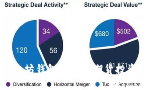 : 以太坊钱包矿池及期货投资攻略