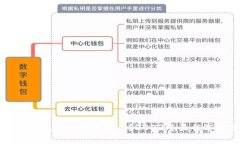 虚拟币钱包哪个可靠安全？2023年最佳选择分析
